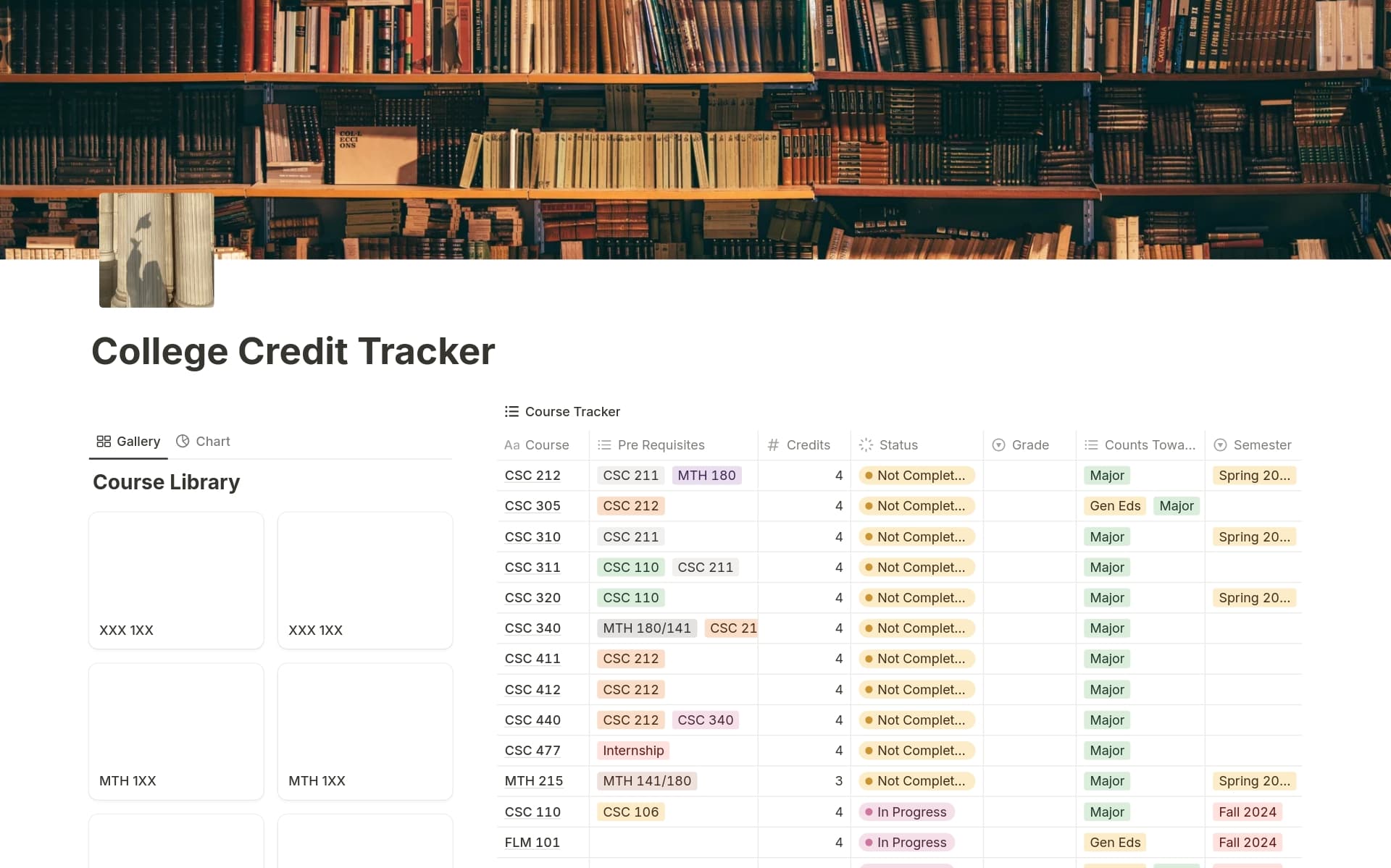 This is a tracker to track all the courses you need for your college degree. It tracks grades, courses, prerequisites, semesters, credits, etc.