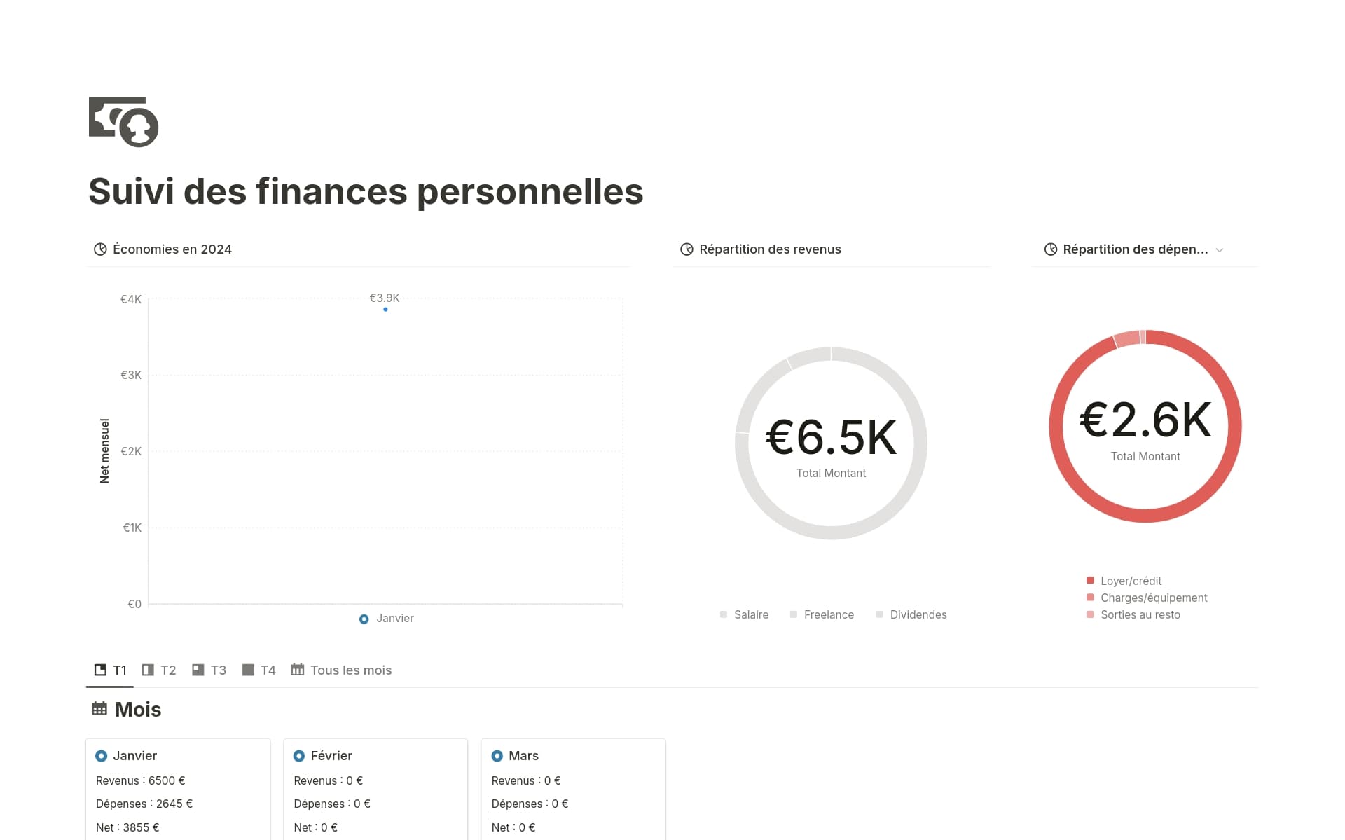 Image pour track-your-wealth-your-way