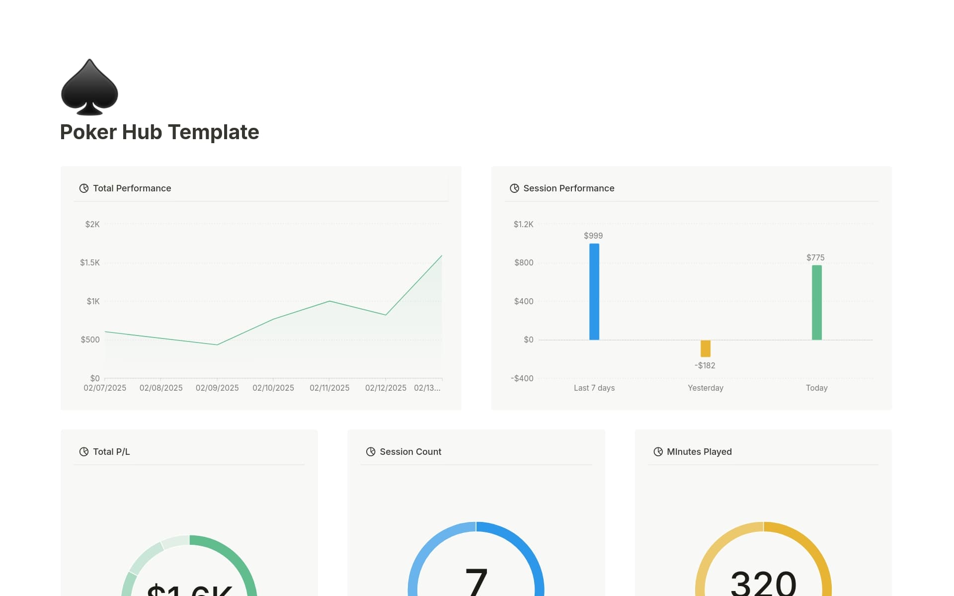 A template preview for Poker Hub