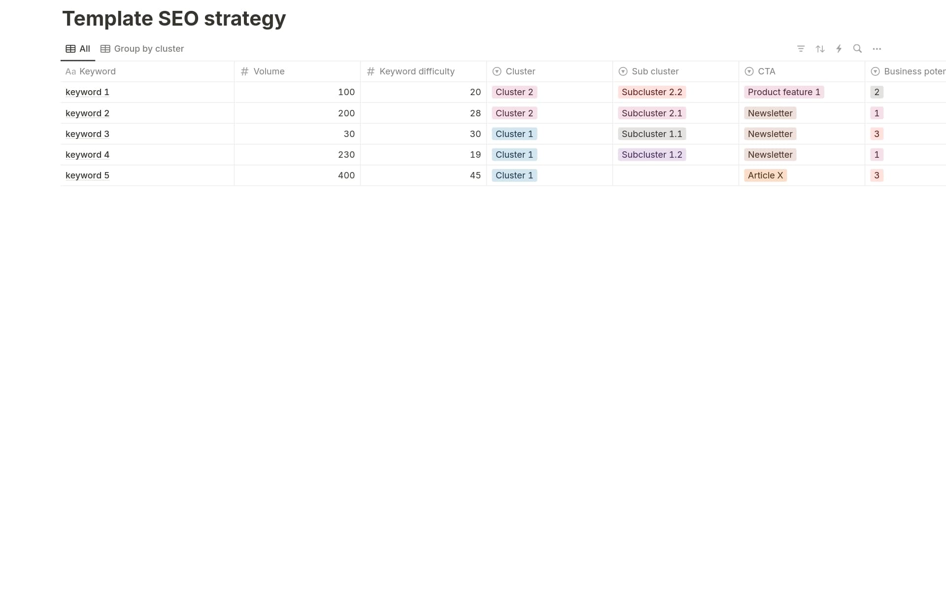 A template preview for Keyword research database