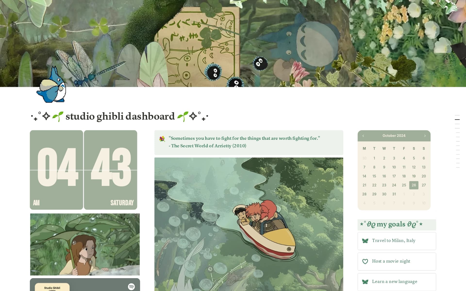 A template preview for The Ultimate Studio Ghibli Dashboard