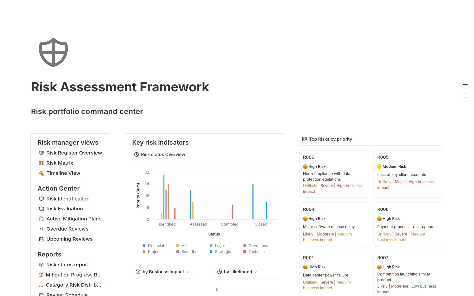 A template preview for Risk Assessment Framework