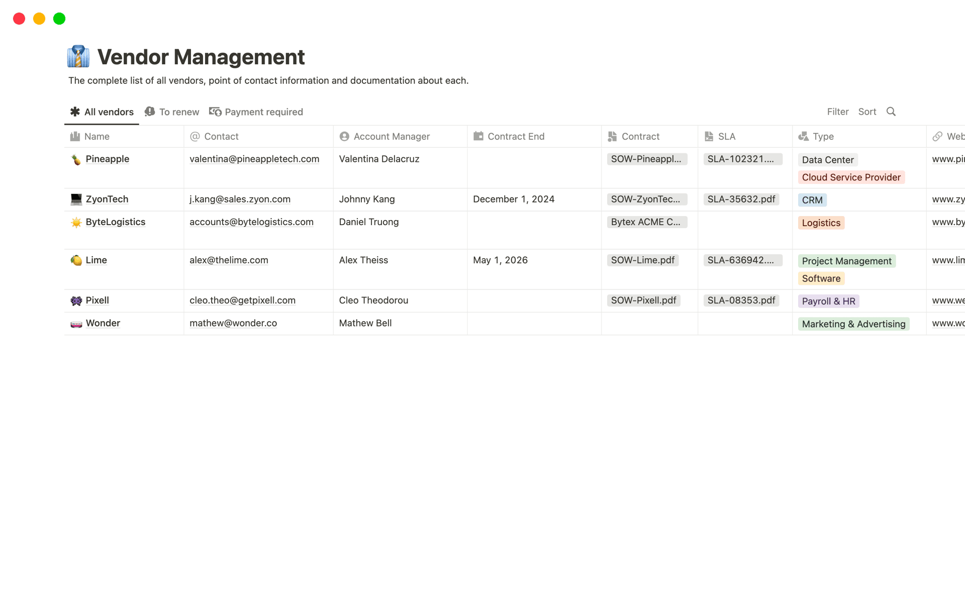 A template preview for Vendor Management
