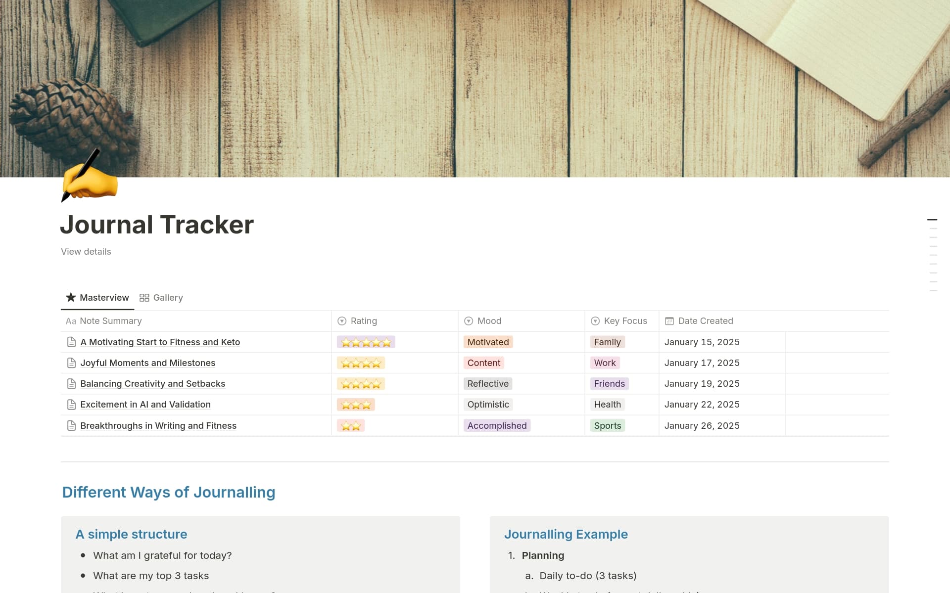 Journal Tracker Template | Notion Marketplace