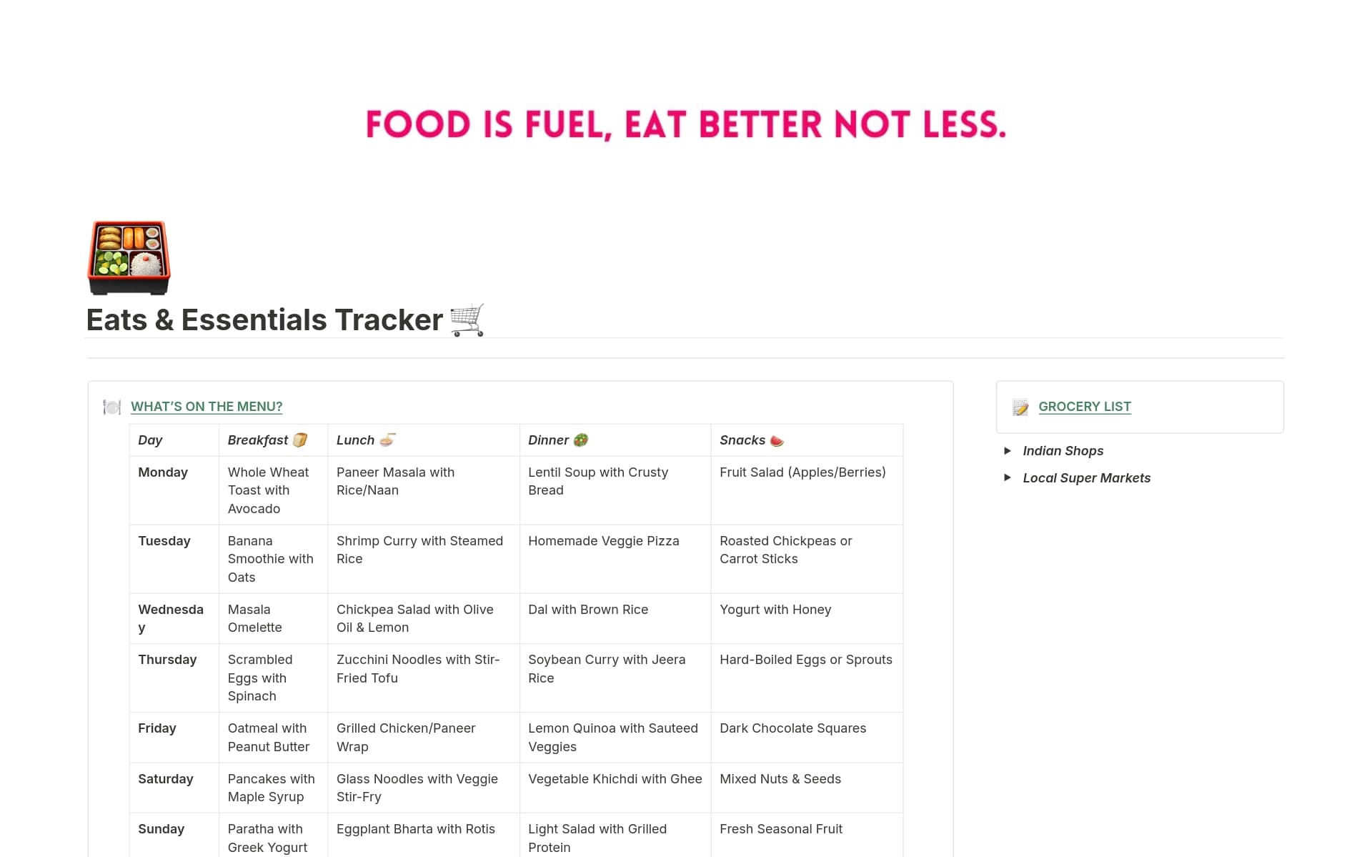 Eats & Essentials Tracker 🛒 Template by anazzaaax | Notion Marketplace