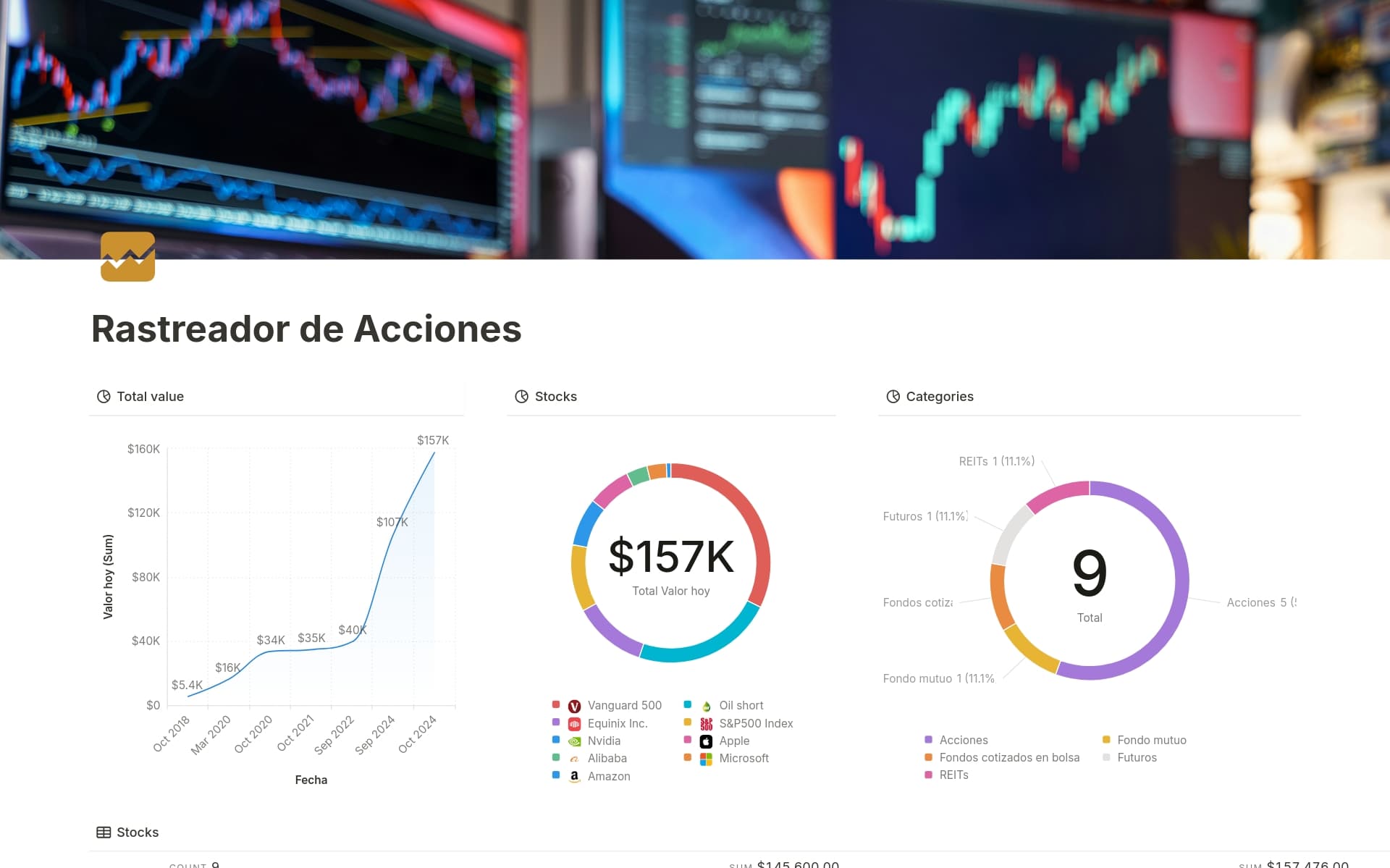 Inversiones Precio Acciones Spotify Comprar Acciones Valor Accion