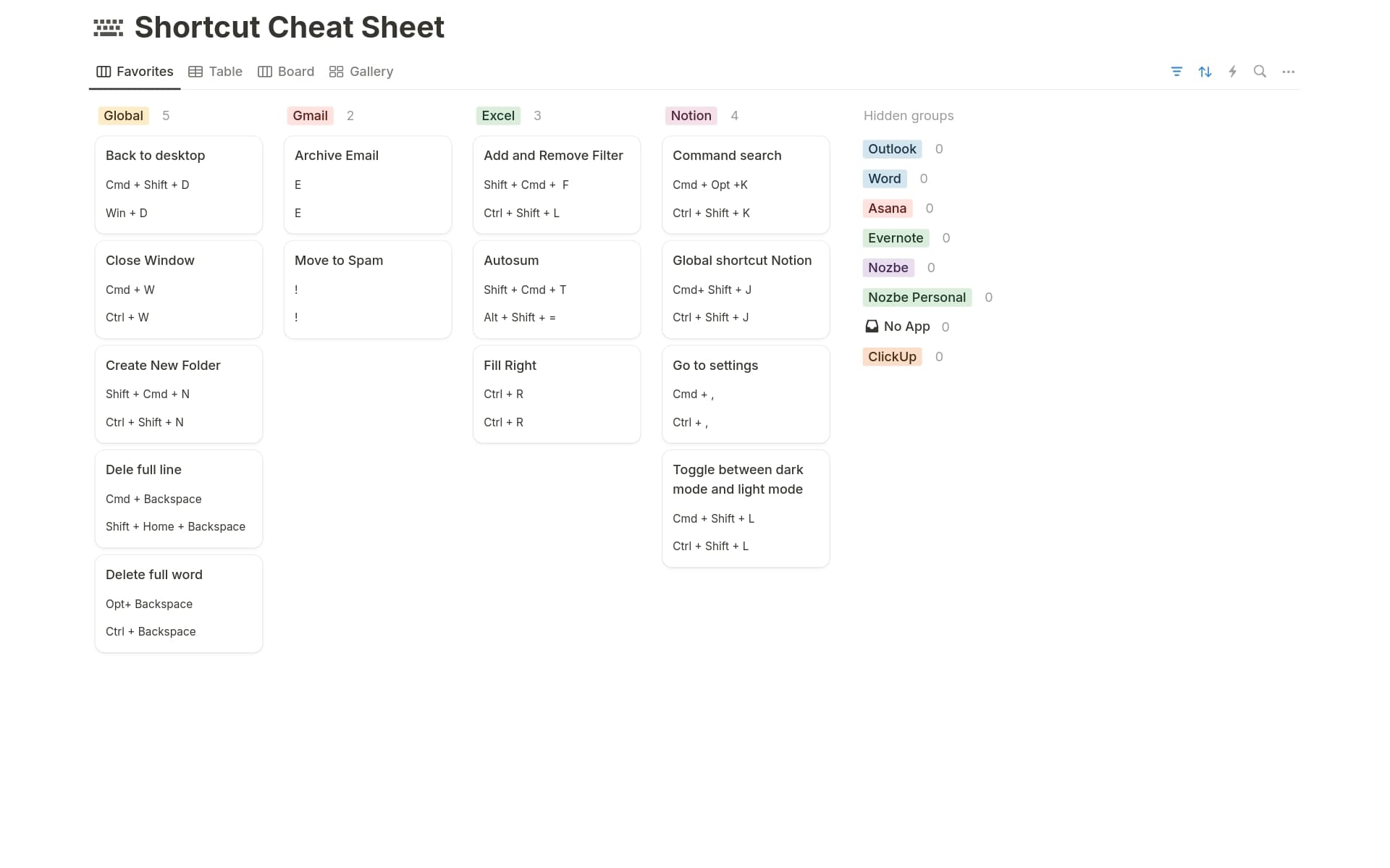 Shortcut Cheat Sheet (with 250+ Shortcuts) Template | Notion Marketplace shortcut-cheat-sheet-with-250-shortcuts-template-notion-marketplace