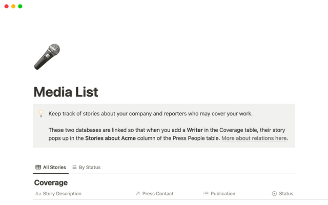 Media List