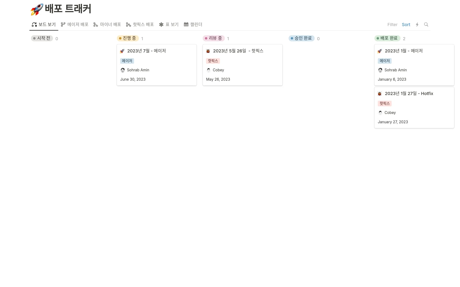 top-8-release-tracking-templates-in-notion의 이미지