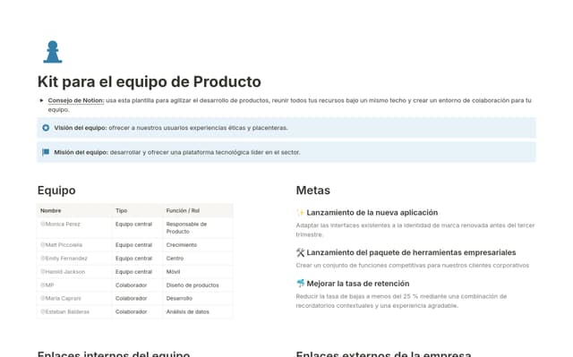 Kit para el equipo de Producto