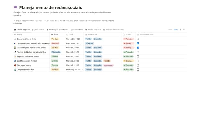 Planejamento de redes sociais