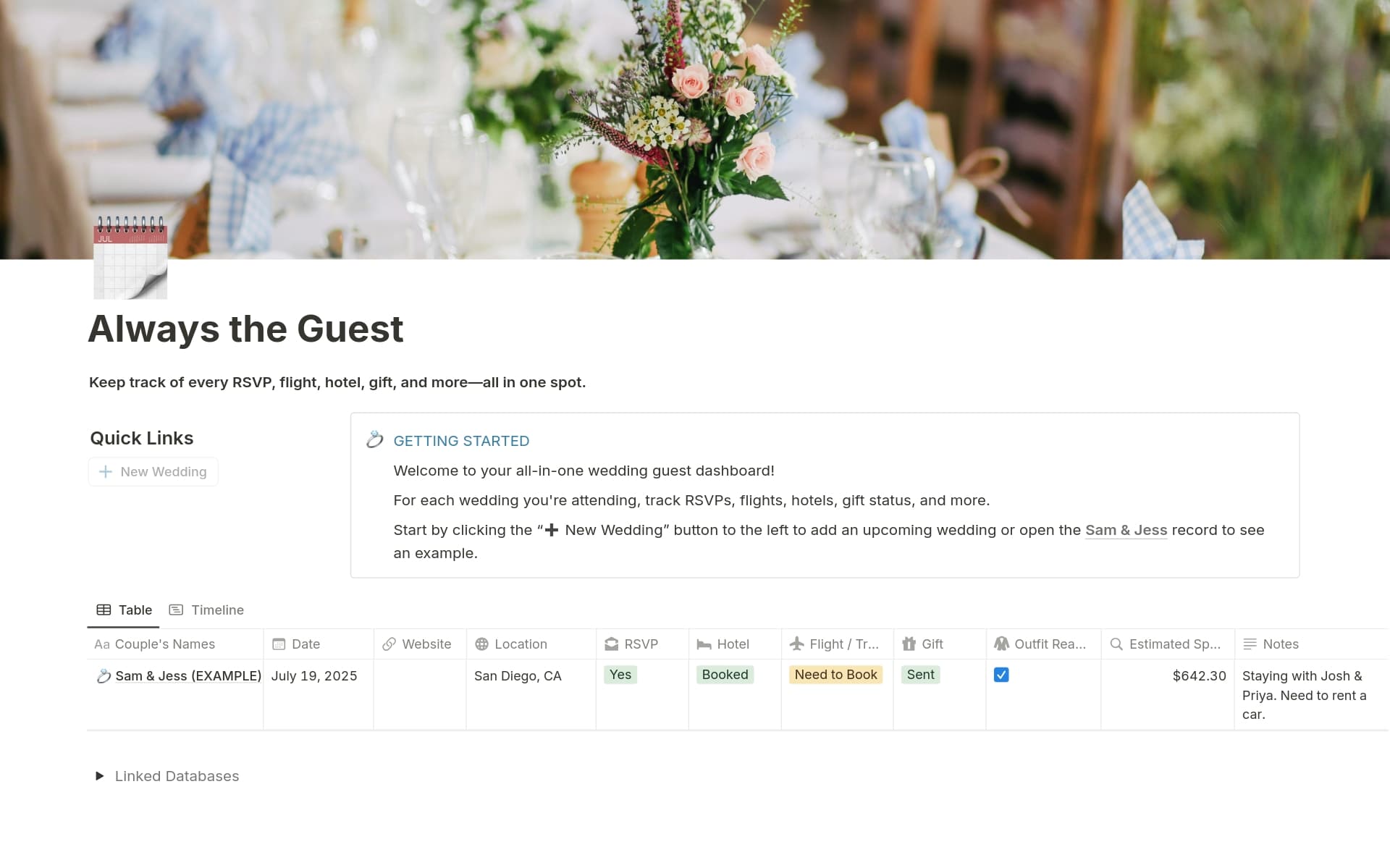A template preview for Always the Guest