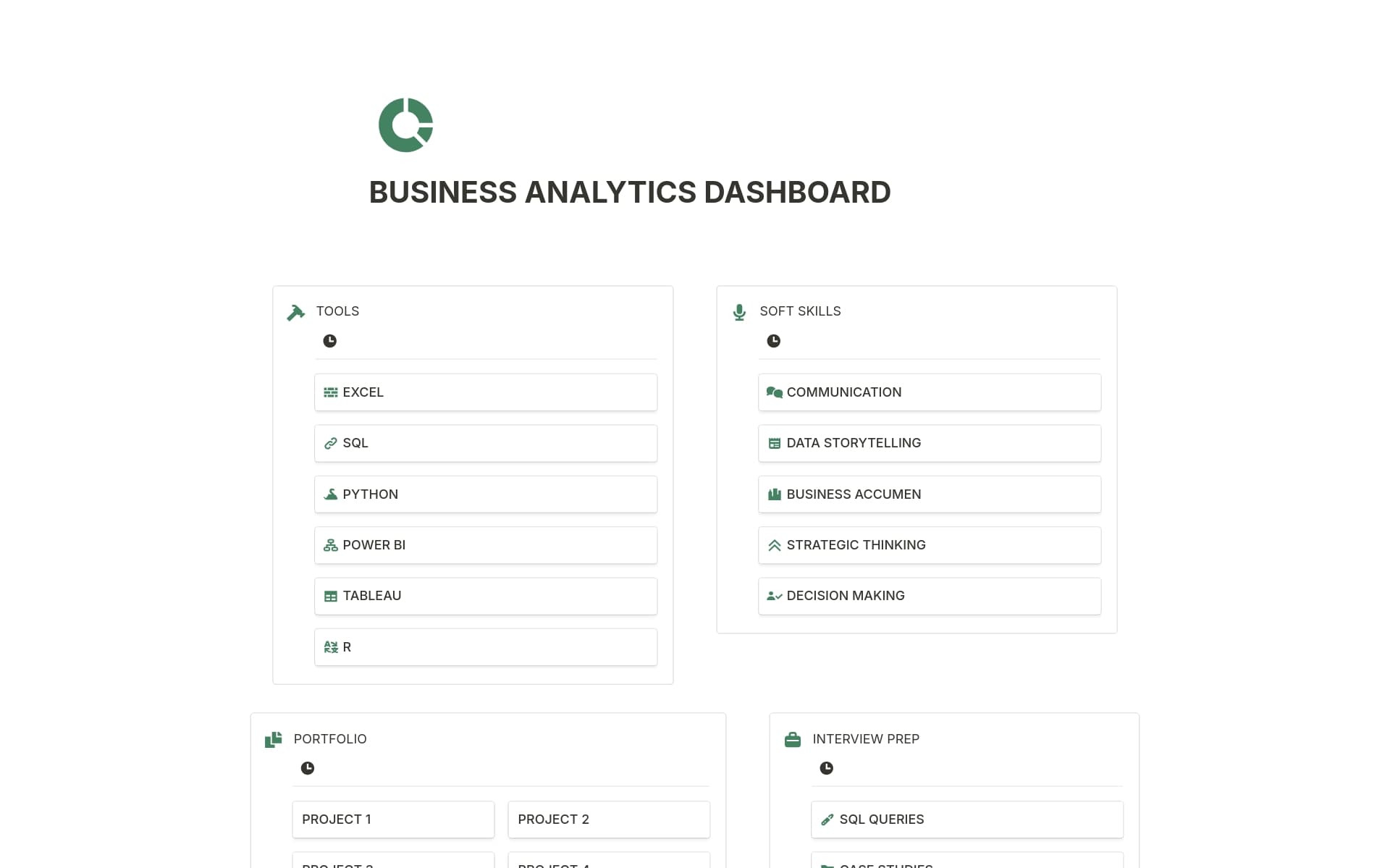 Template for aspiring Business Analysts
Learn and organise your notes as you ace your knowledge in business analytics
Includes -
: Tools
: Softskills
: Portfolio
: Interview Prep