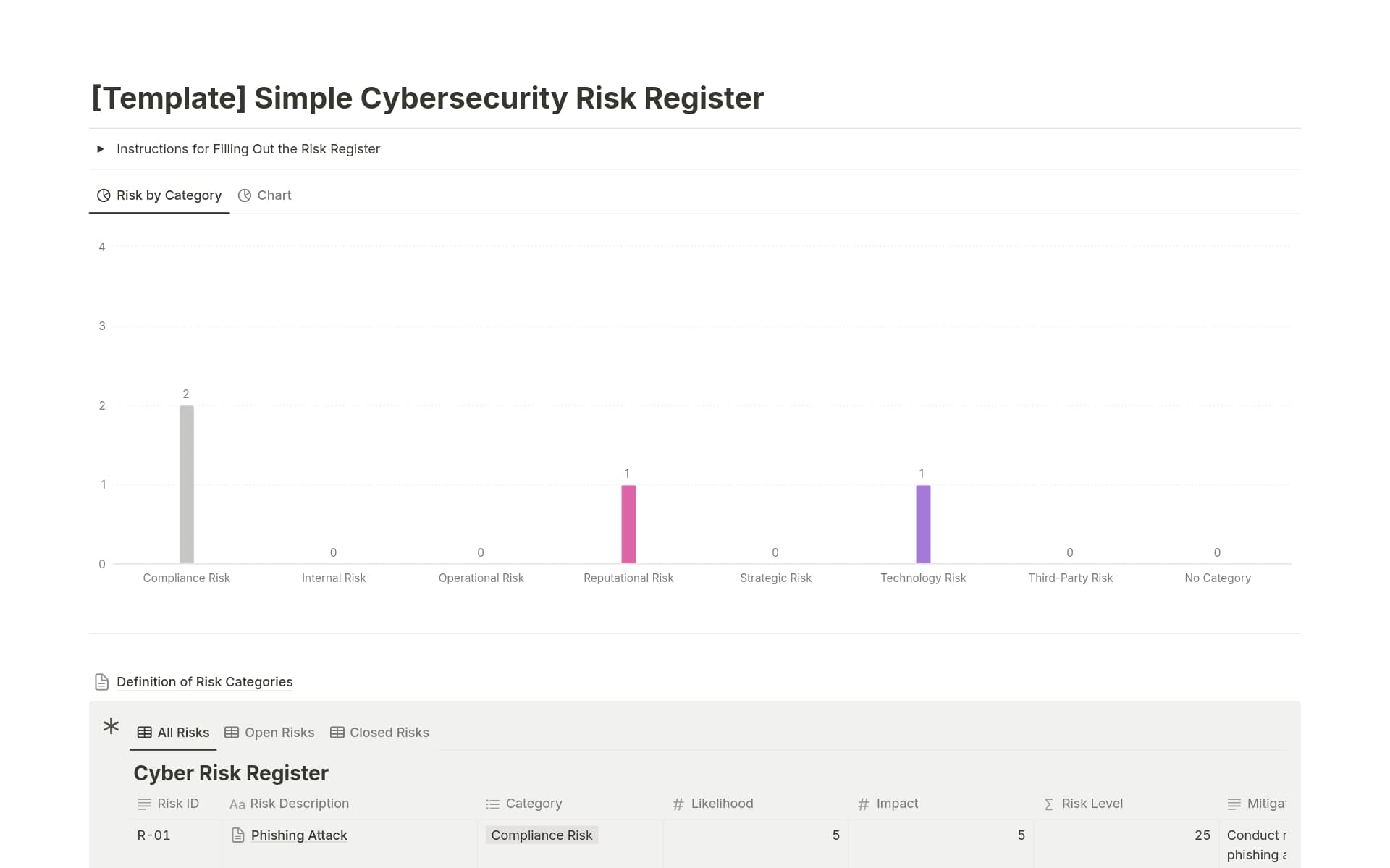 A template preview for Simple Cybersecurity Risk Register