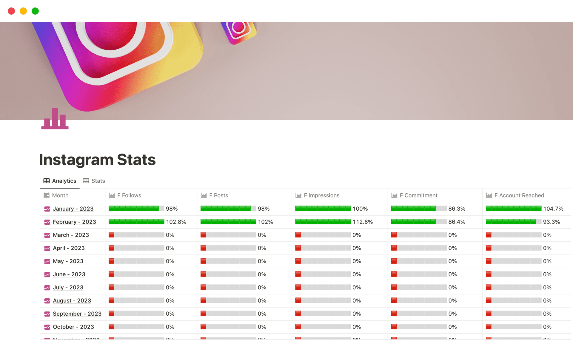 Control in Notion your Instagram Statistics, have your own Analytics, include goals, track the results graphically, all in a simple organized way!