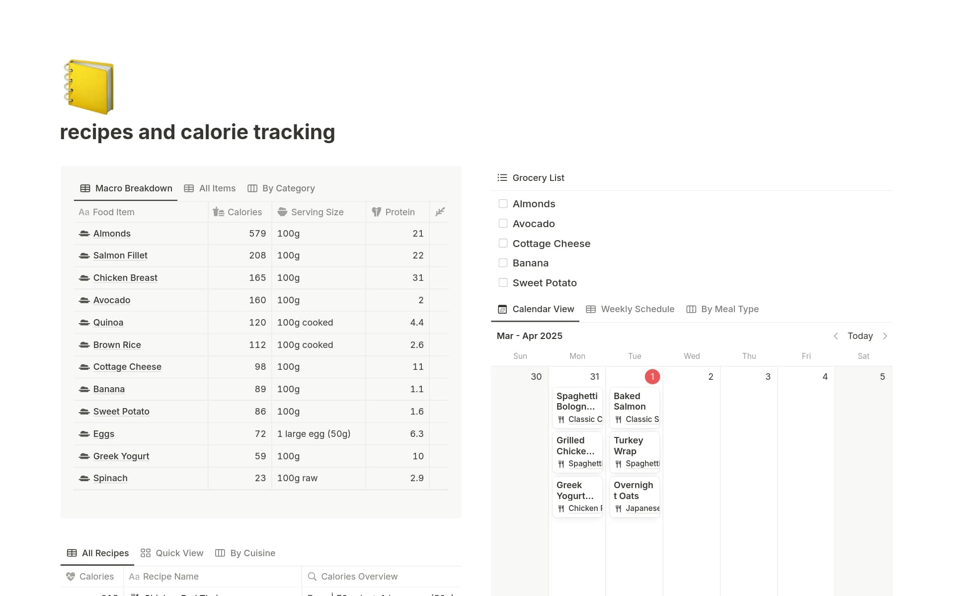 A template preview for Recipe & Calorie Tracking