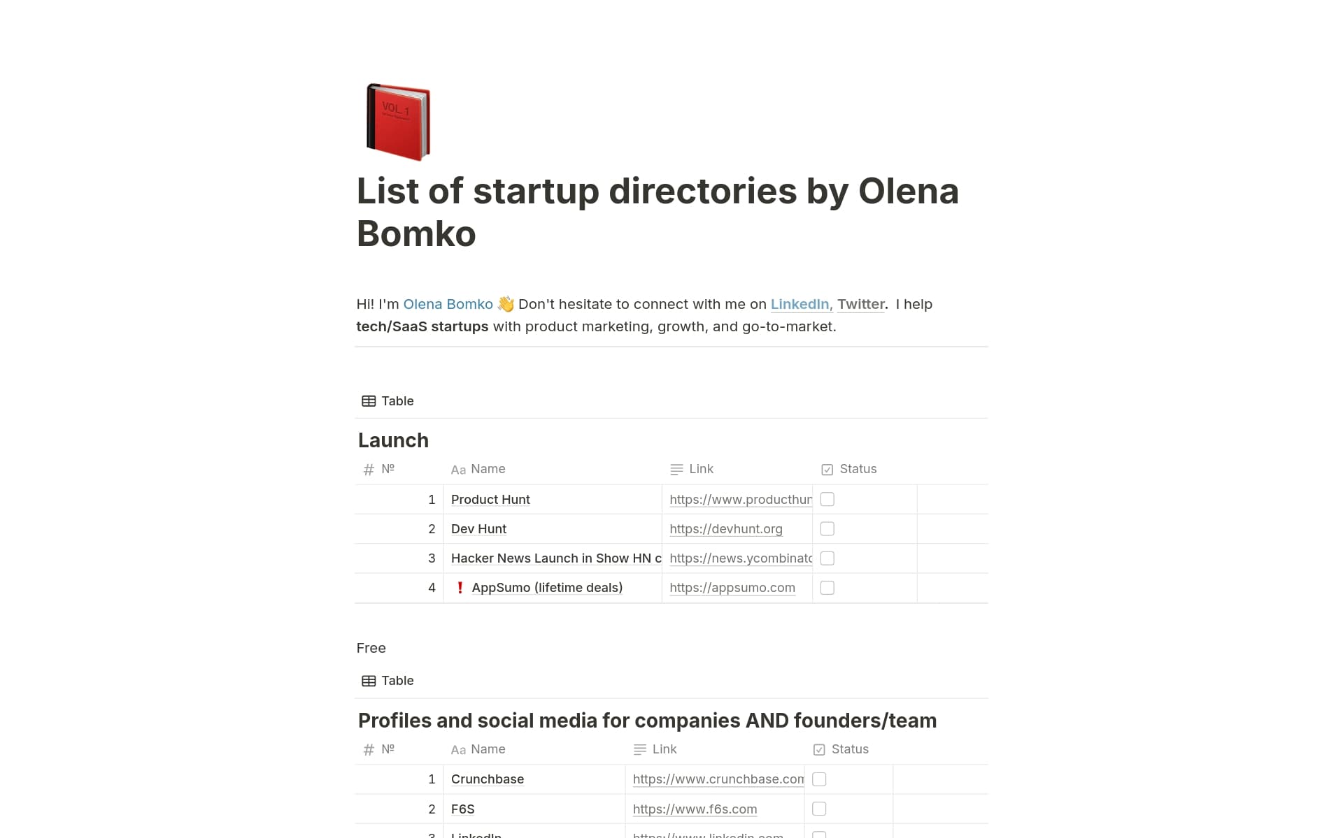 A template preview for 60+ Best Startup Directories For Your Startup