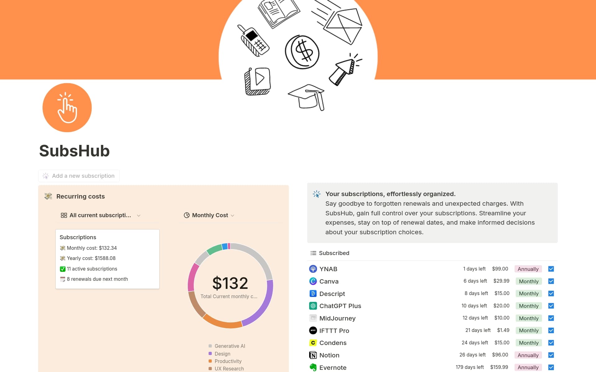 A template preview for SubsHub - Subscription Tracker