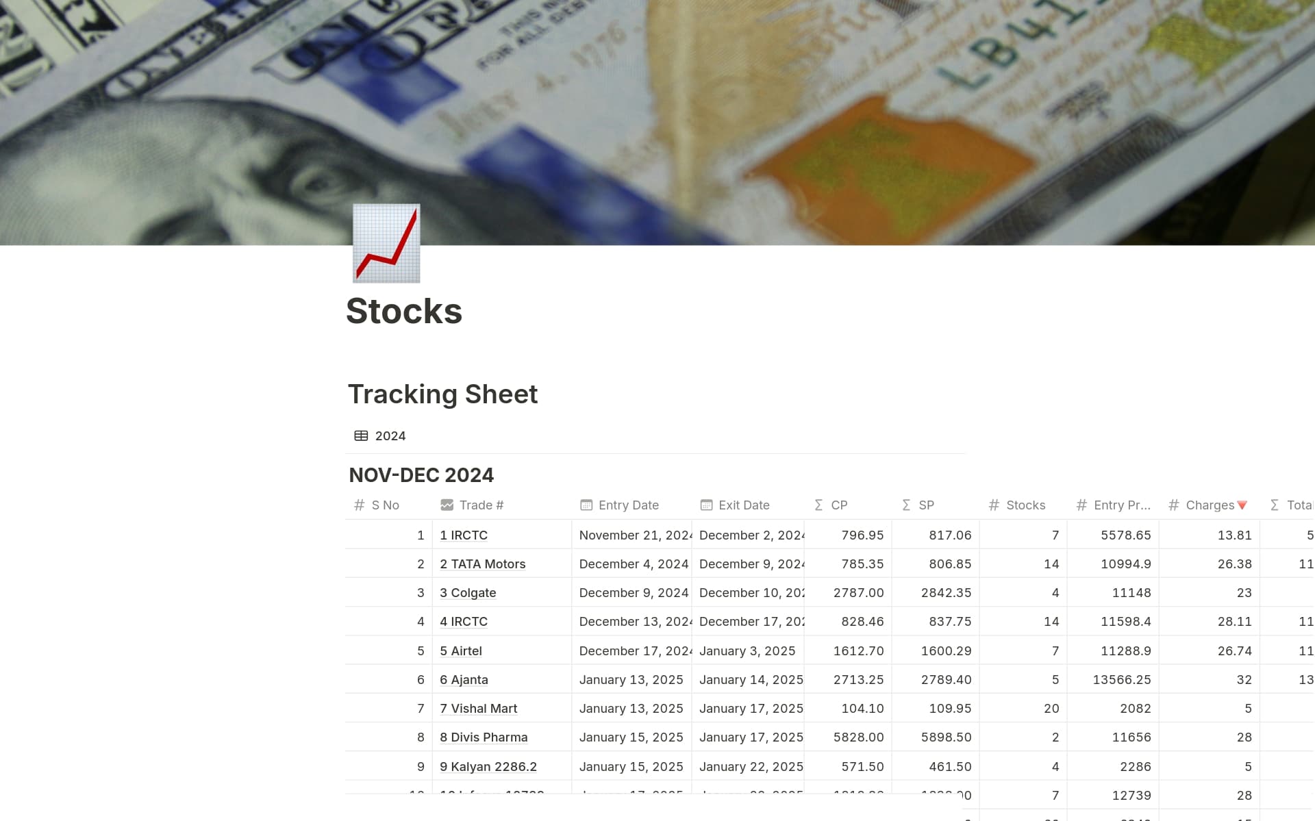 A template preview for Stock Market Profit/Loss Tracker (Detailed)