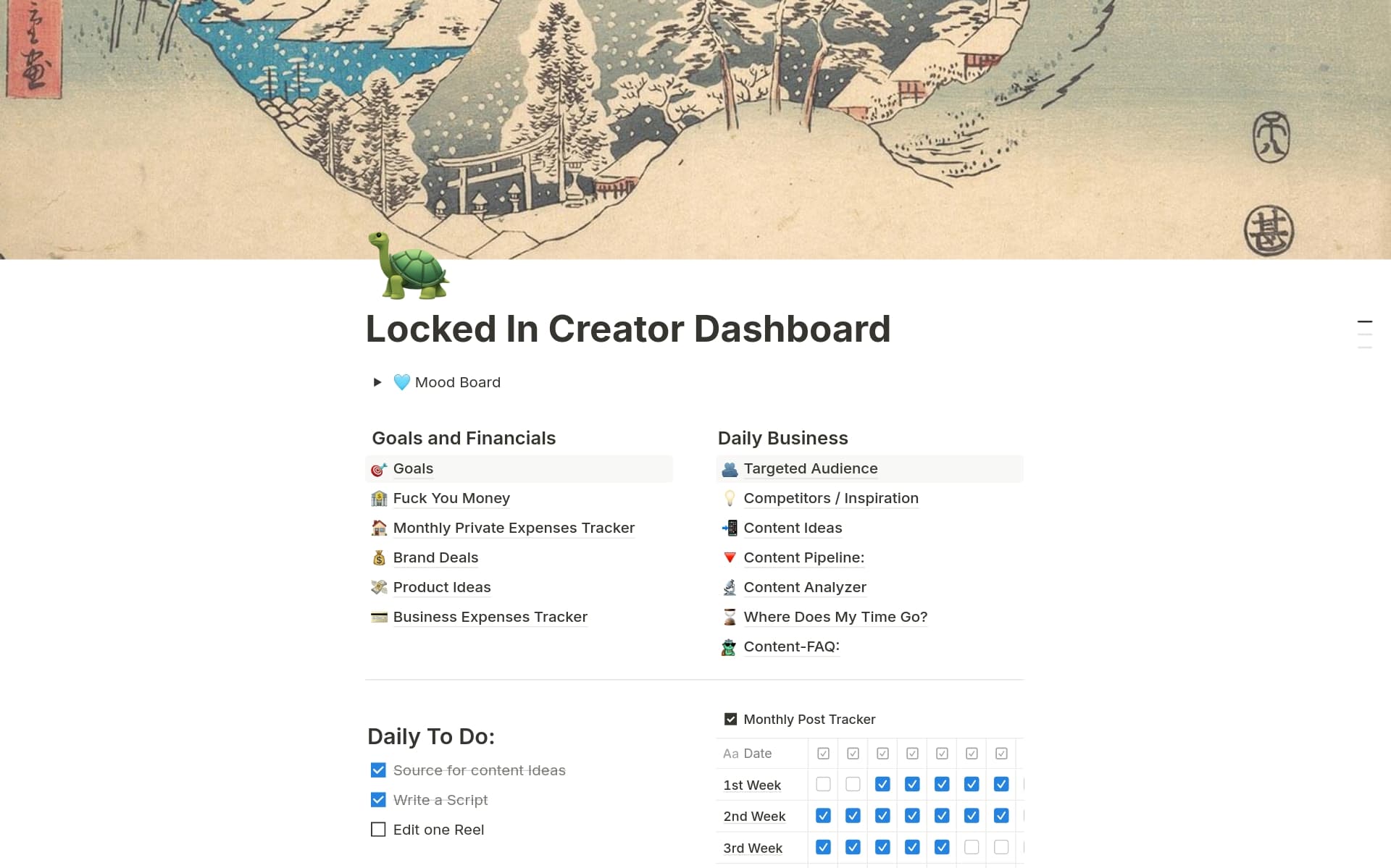 This is the exact Social Media Dashboard I use to organize my social media related work and that helped me grow from 30,000 to 163,000 followers in the last 8 months.