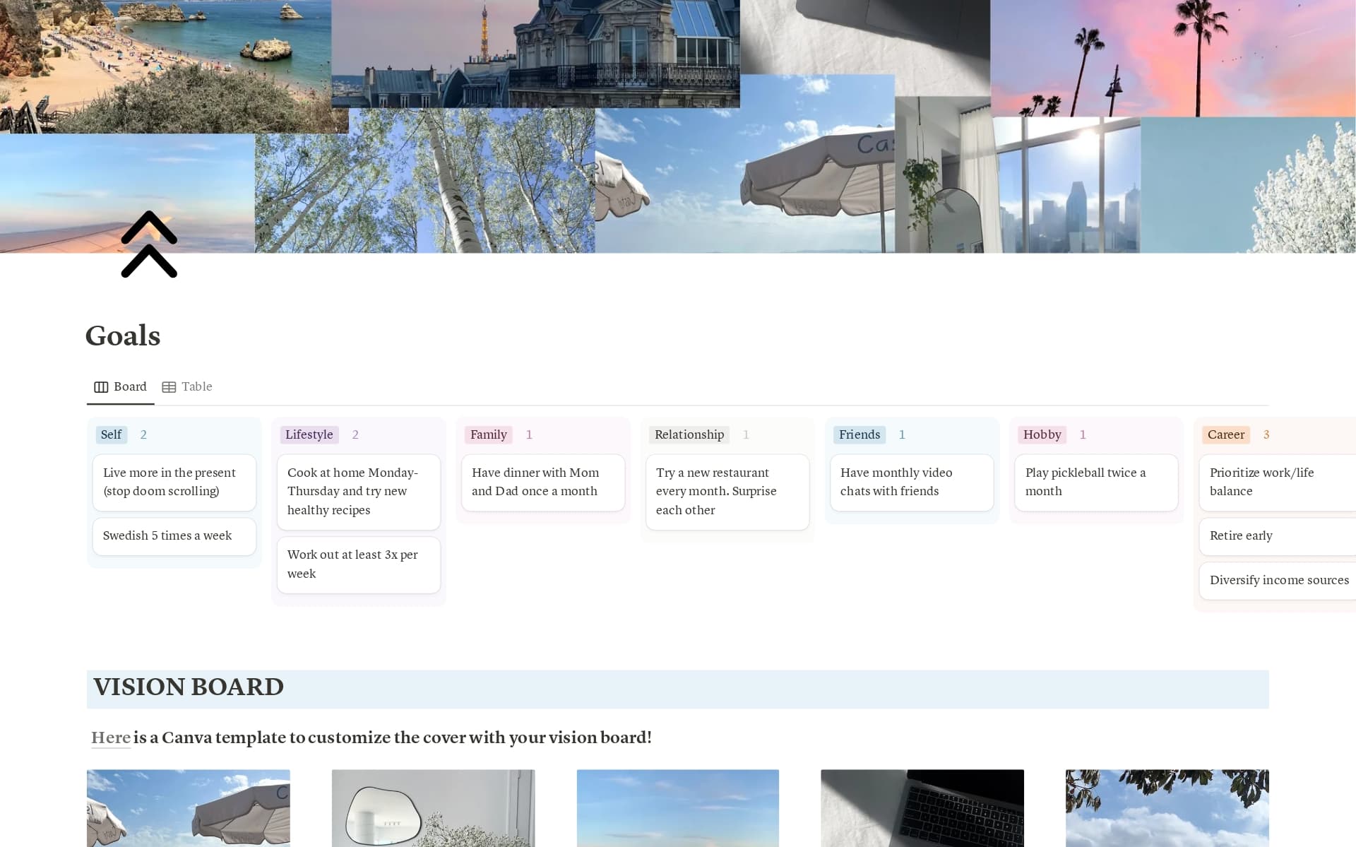 A template preview for 2025 Goal Tracker & Vision Board