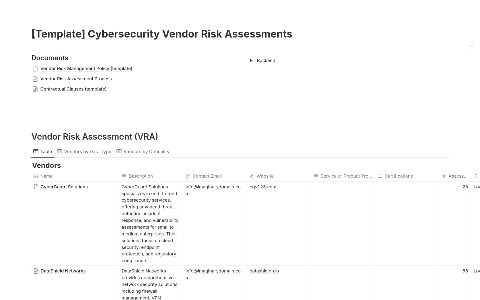 The Cybersecurity Vendor Risk Management Database is an essential resource for effectively managing and assessing vendor relationships with a focus on cybersecurity. This comprehensive database facilitates risk assessment, continuous monitoring, and compliance with security stan