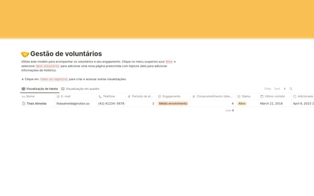 Gestão de voluntários