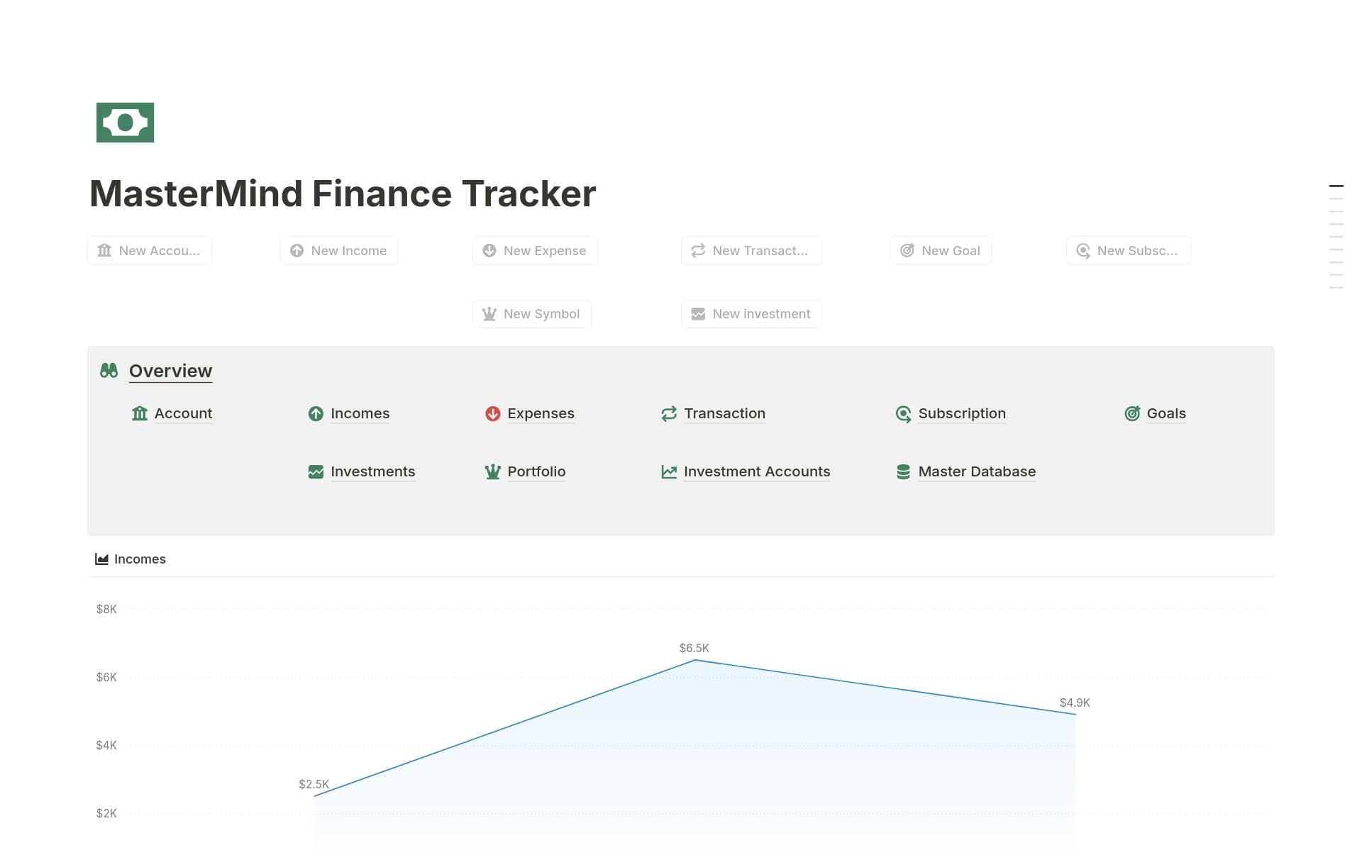 Take control of your financial future with confidence using my comprehensive finance tracker template and focus on growing your wealth and achieving financial success. By managing your incomes, expenses, and investments seamlessly while tracking your financial goals and progress.