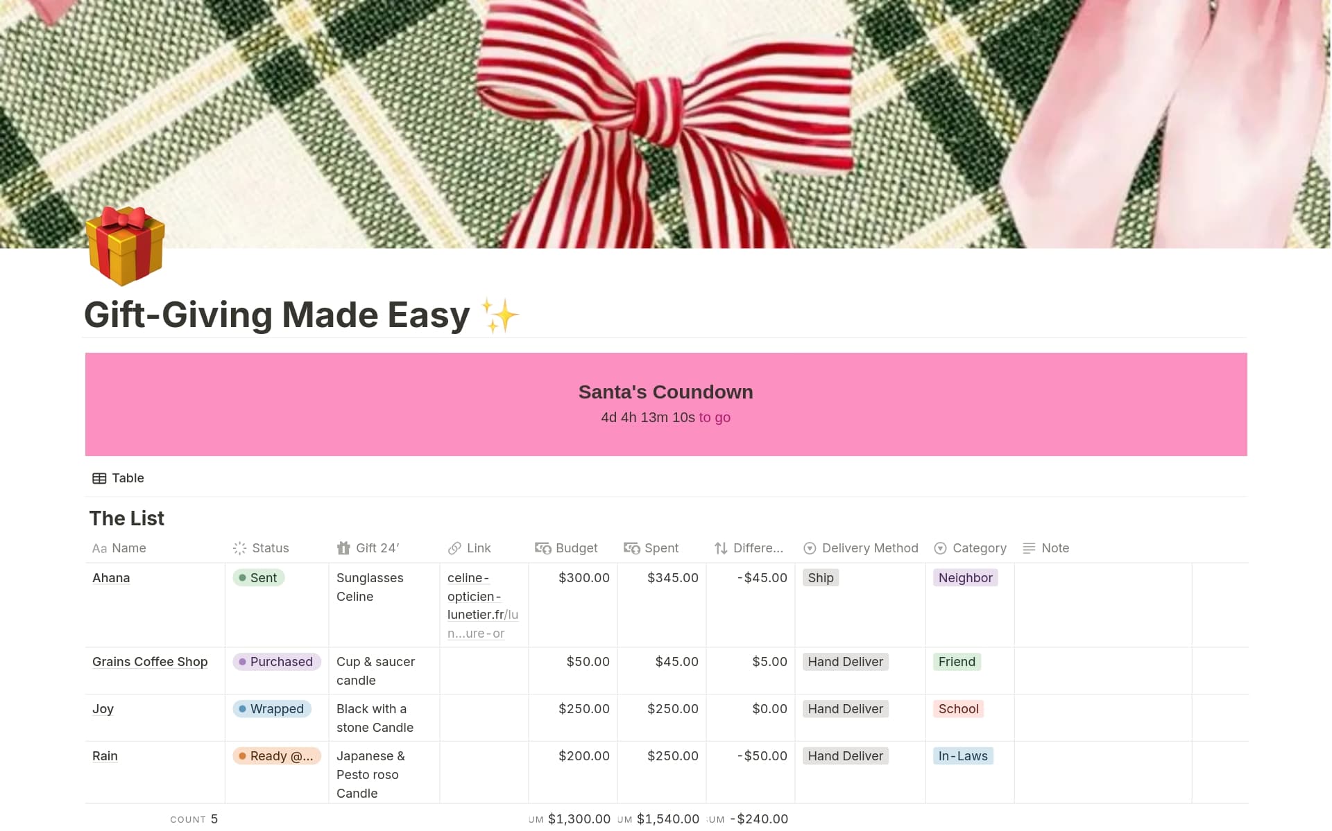 A template preview for Gift-Giving Made Easy ✨