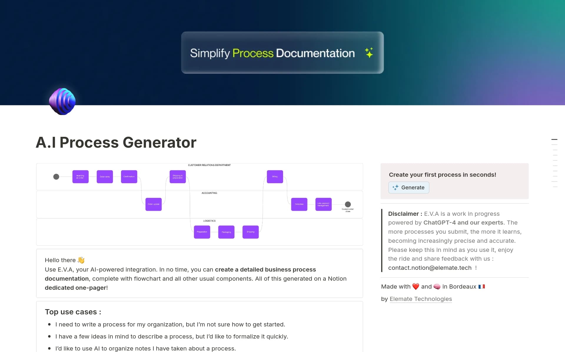 A template preview for AI Diagram & Process generator