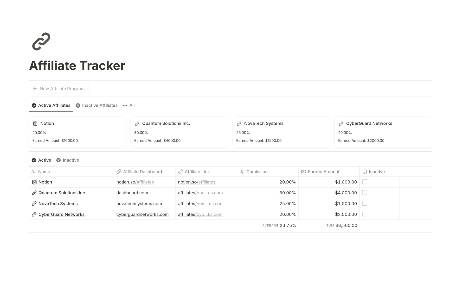 The Notion Affiliate Tracker helps affiliates stay organized by managing programs, tracking commissions, and optimizing performance all in one place. Simplify your affiliate marketing and maximize your earnings.