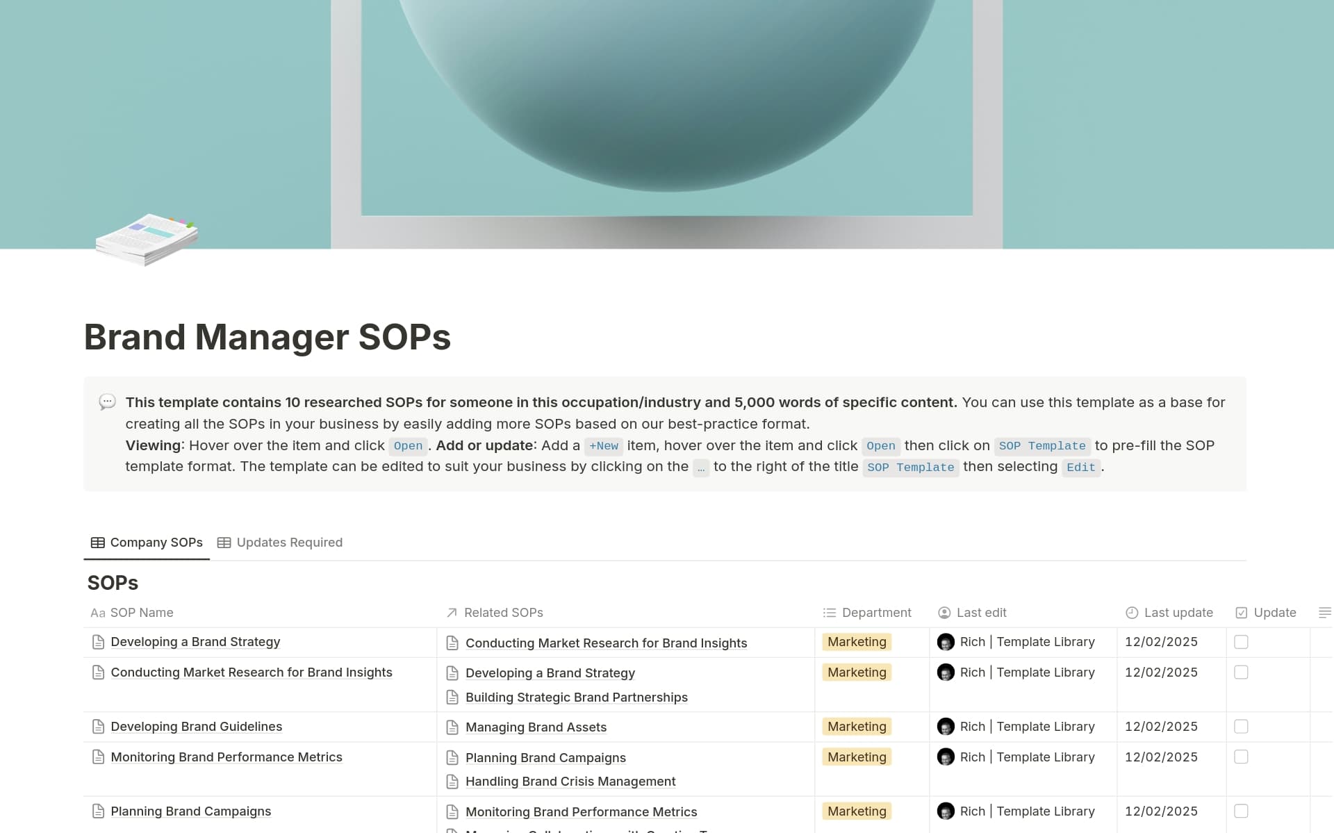 A template preview for Brand Manager SOPs