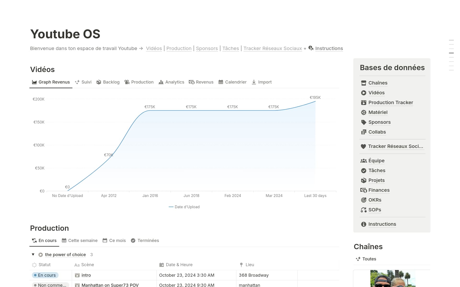 A template preview for Youtube OS (Français)