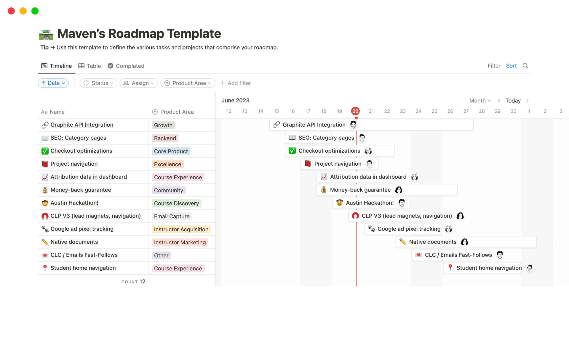 top-10-product-roadmap-templates-for-product-ownersの画像