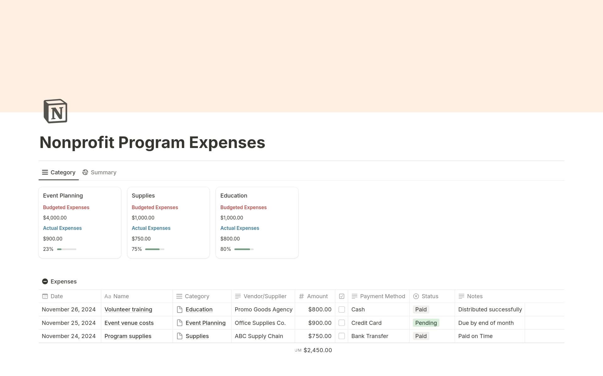 Program Expenses Non Profit Program Expenses Tracker Template by theaccountantguy ...