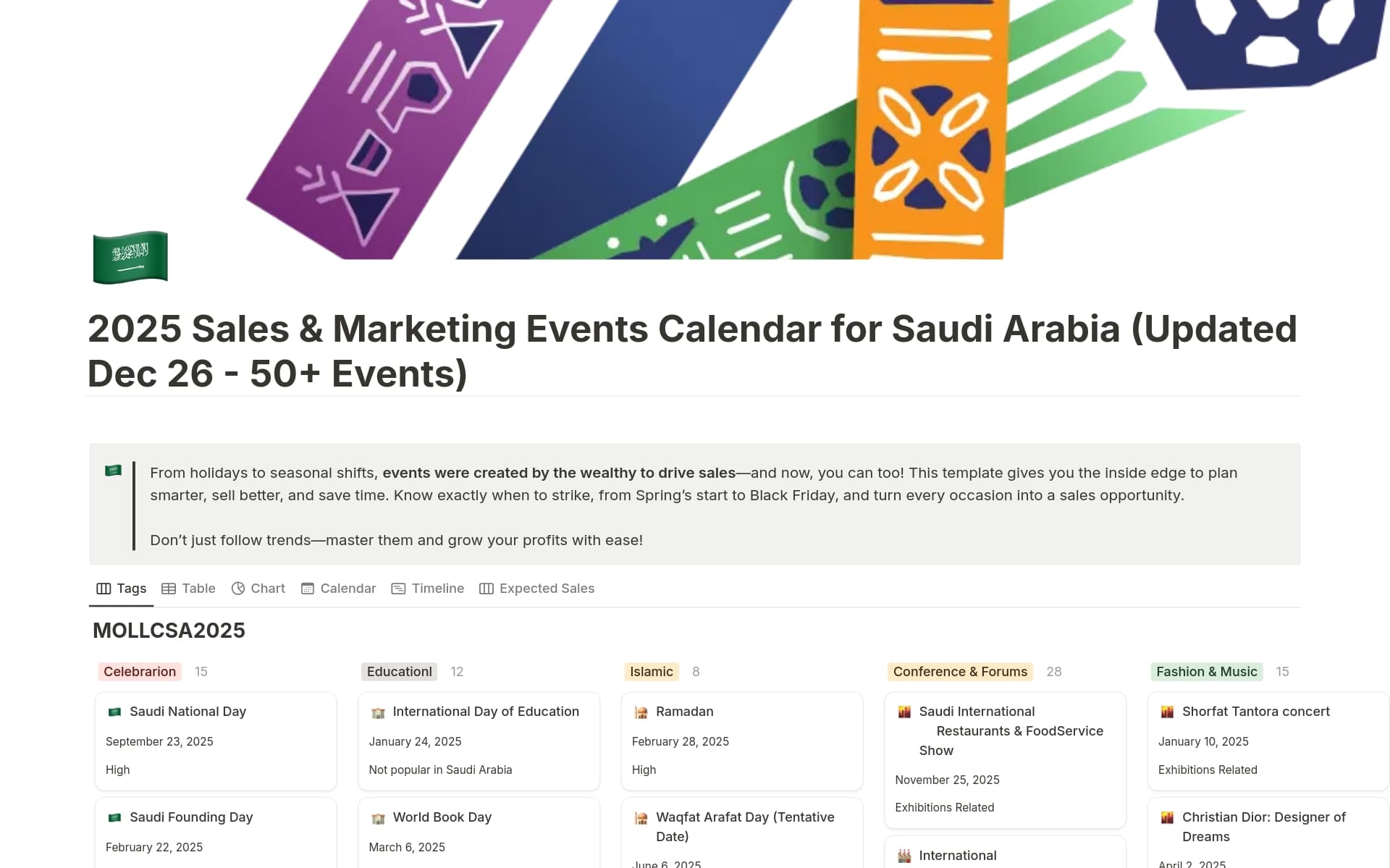 2025 Sales & Marketing Events for Saudi Arabia New Template Notion
