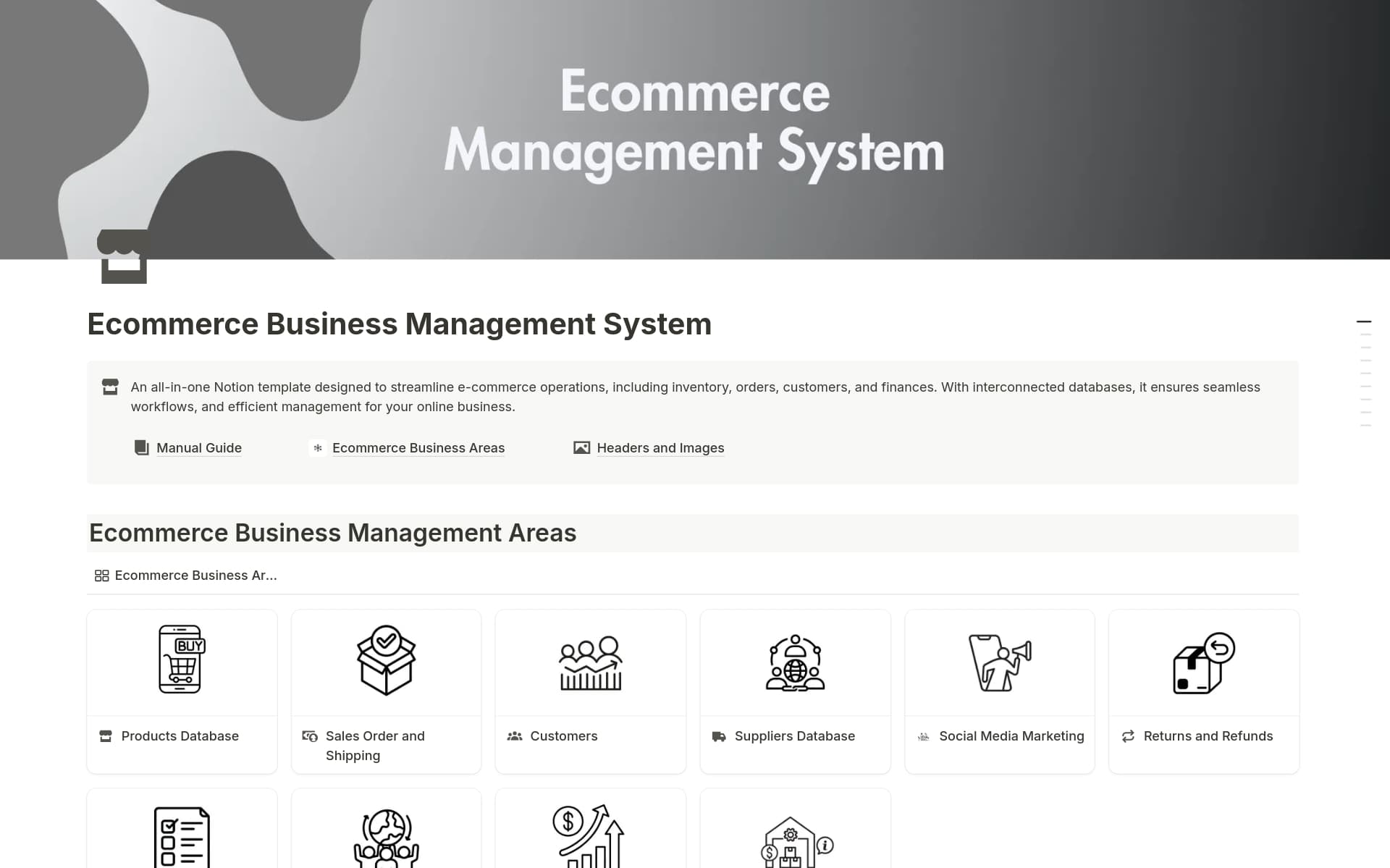 A template preview for Ecommerce business management system