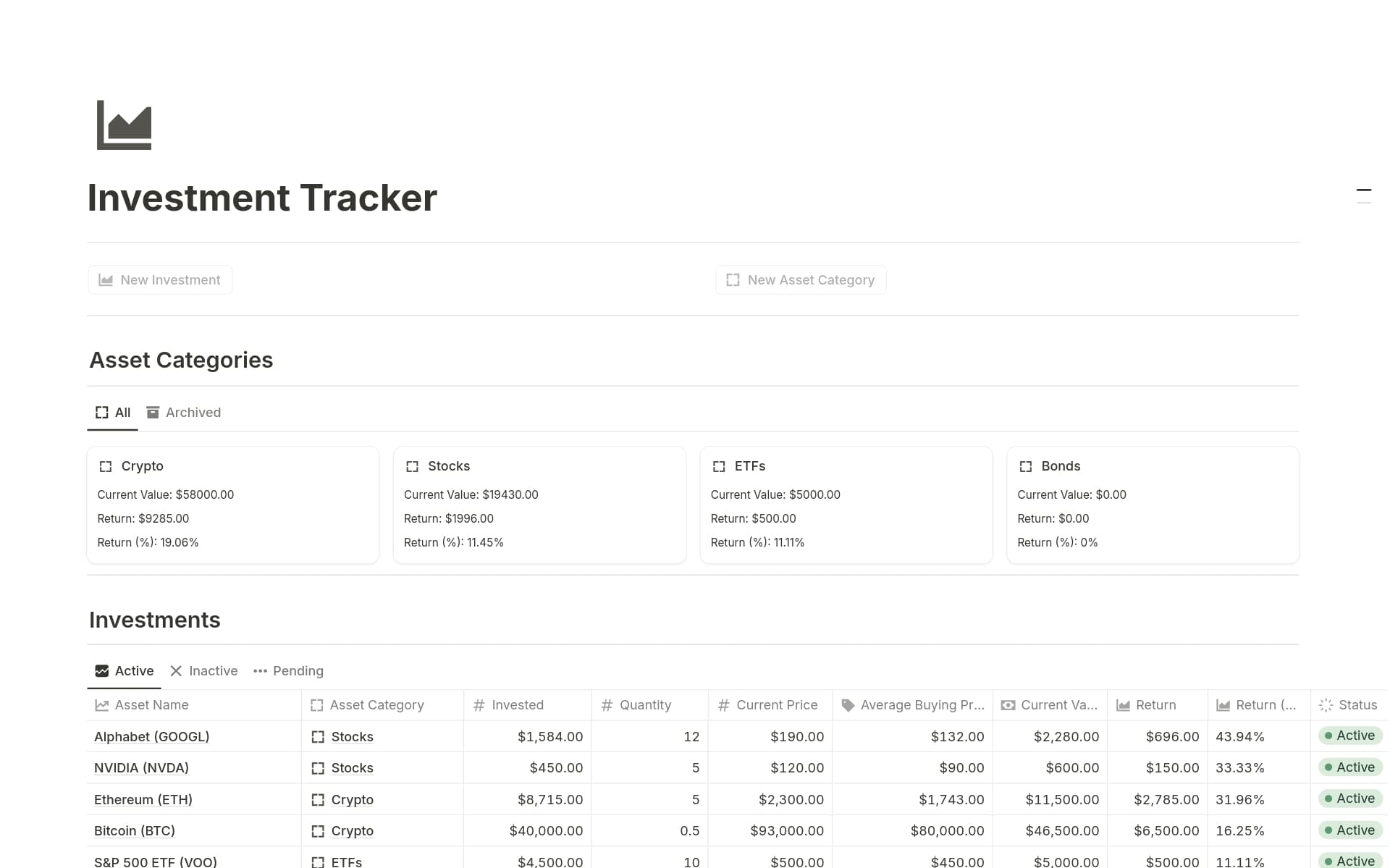 A template preview for Investment Tracker