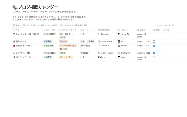 ブログ掲載カレンダー