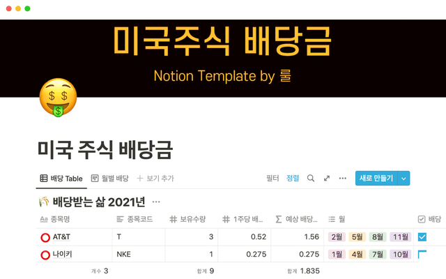 미국 주식 배당금