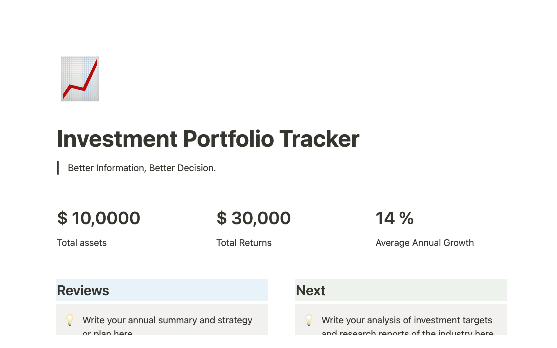 Systematic workflow to manage your investment portfolio.