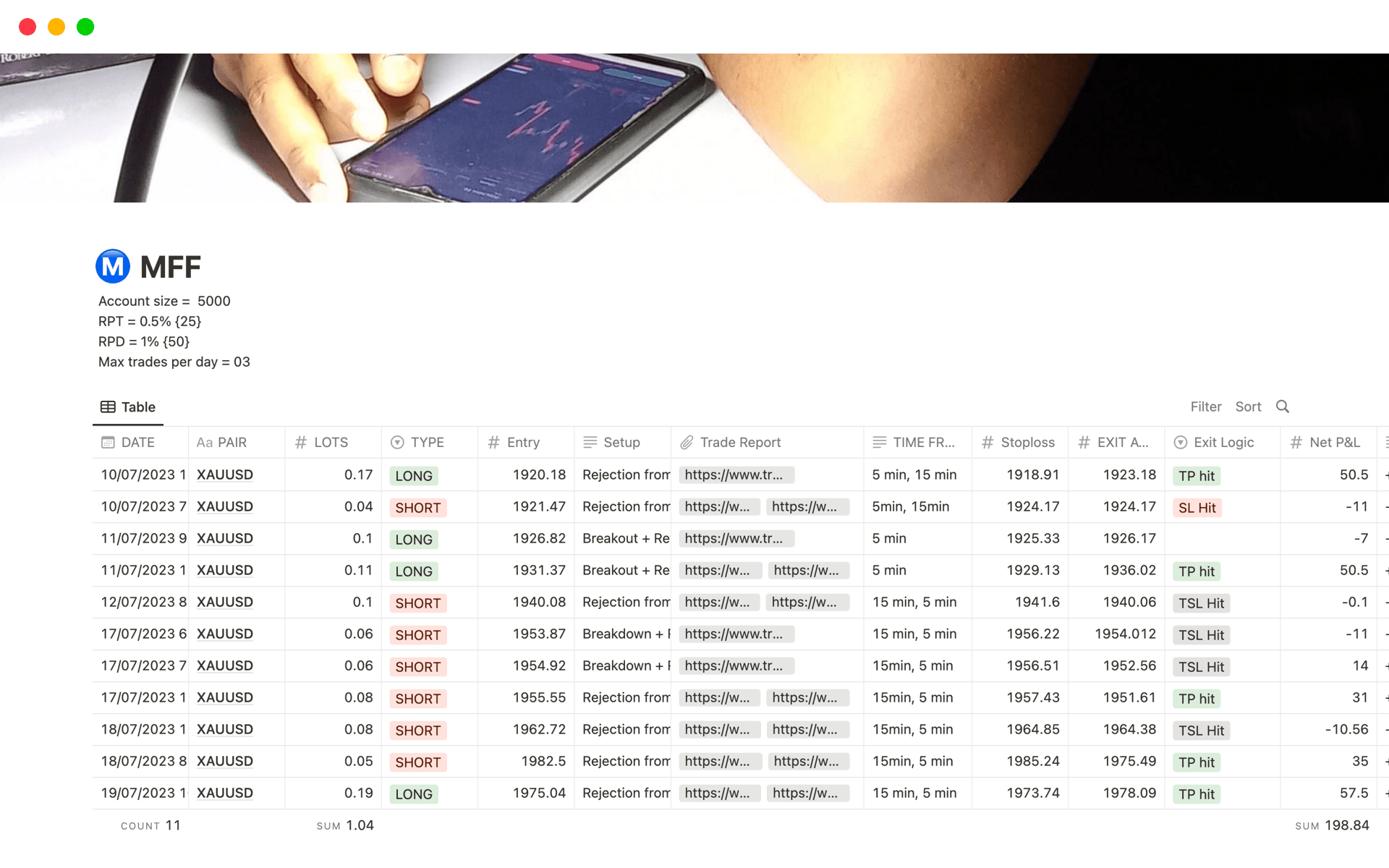 Top Free Trading Journal Templates | Notion Template Marketplace