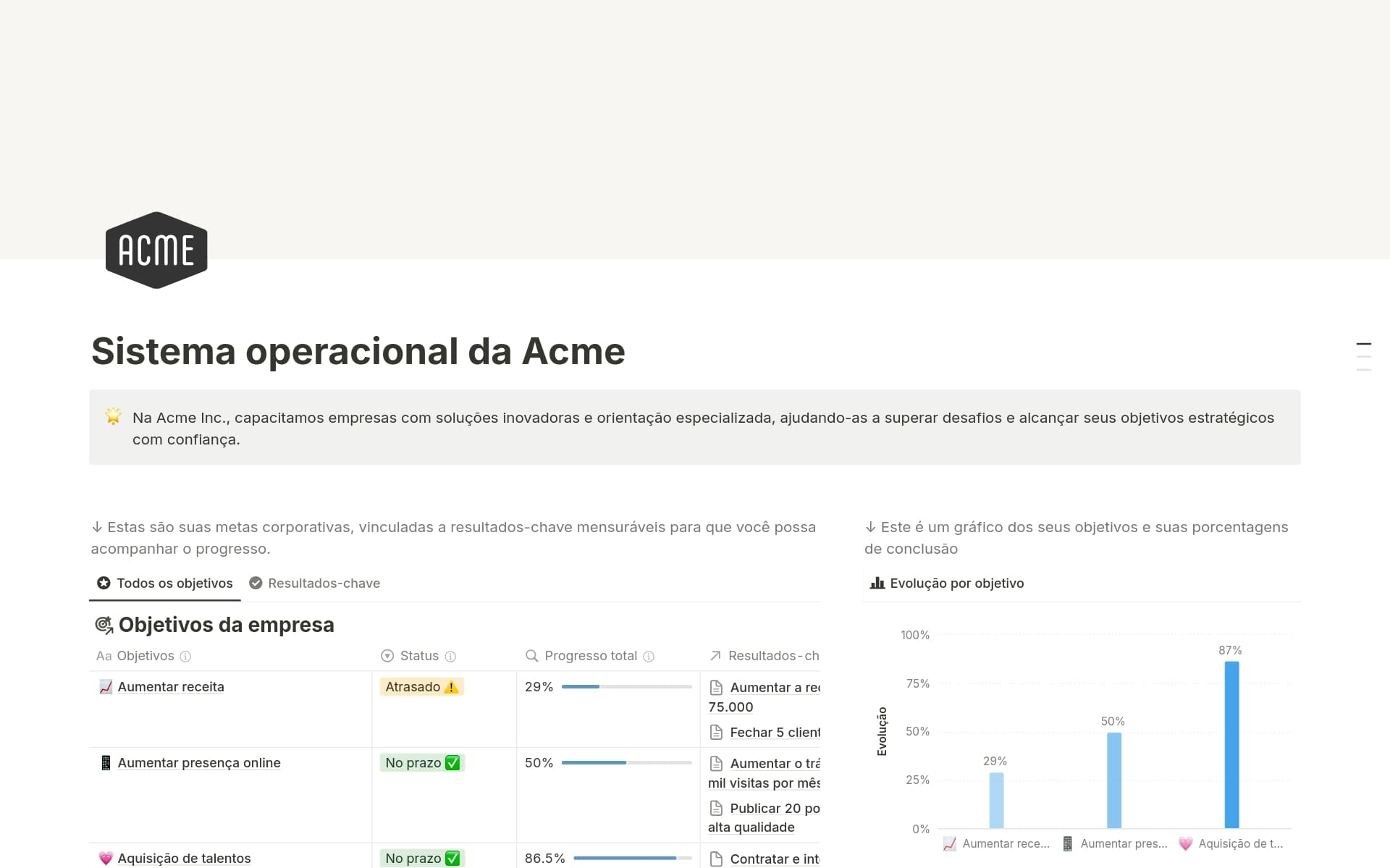 Imagem da coleção your-work-at-a-glance