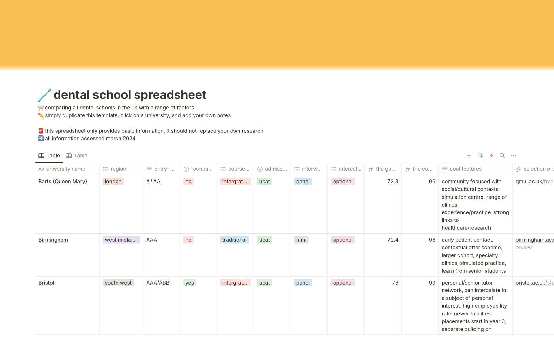 A template preview for dental school spreadsheet (UK)