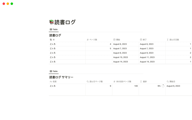 📚読書ログ