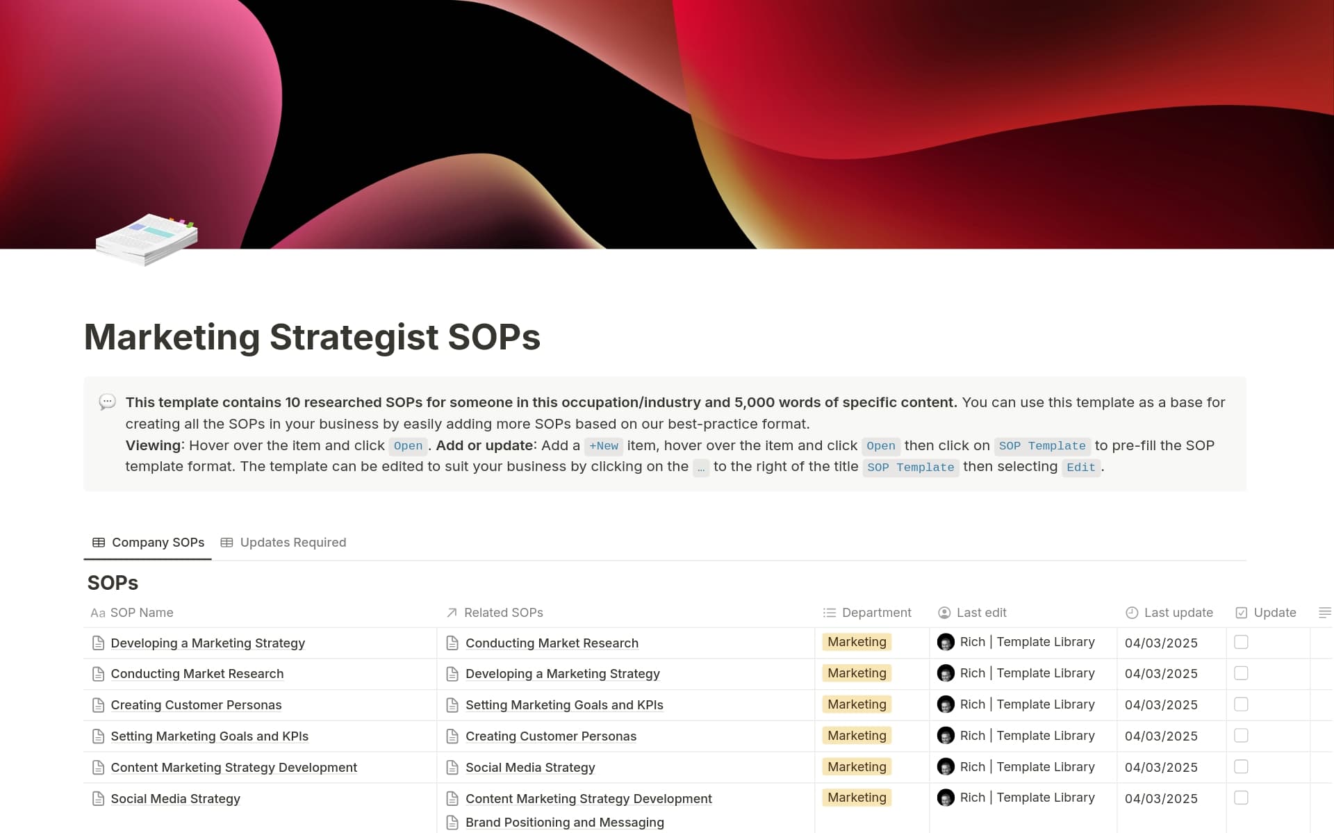 Business Sop Templates for Marketing Agencies USA: Boost Efficiency