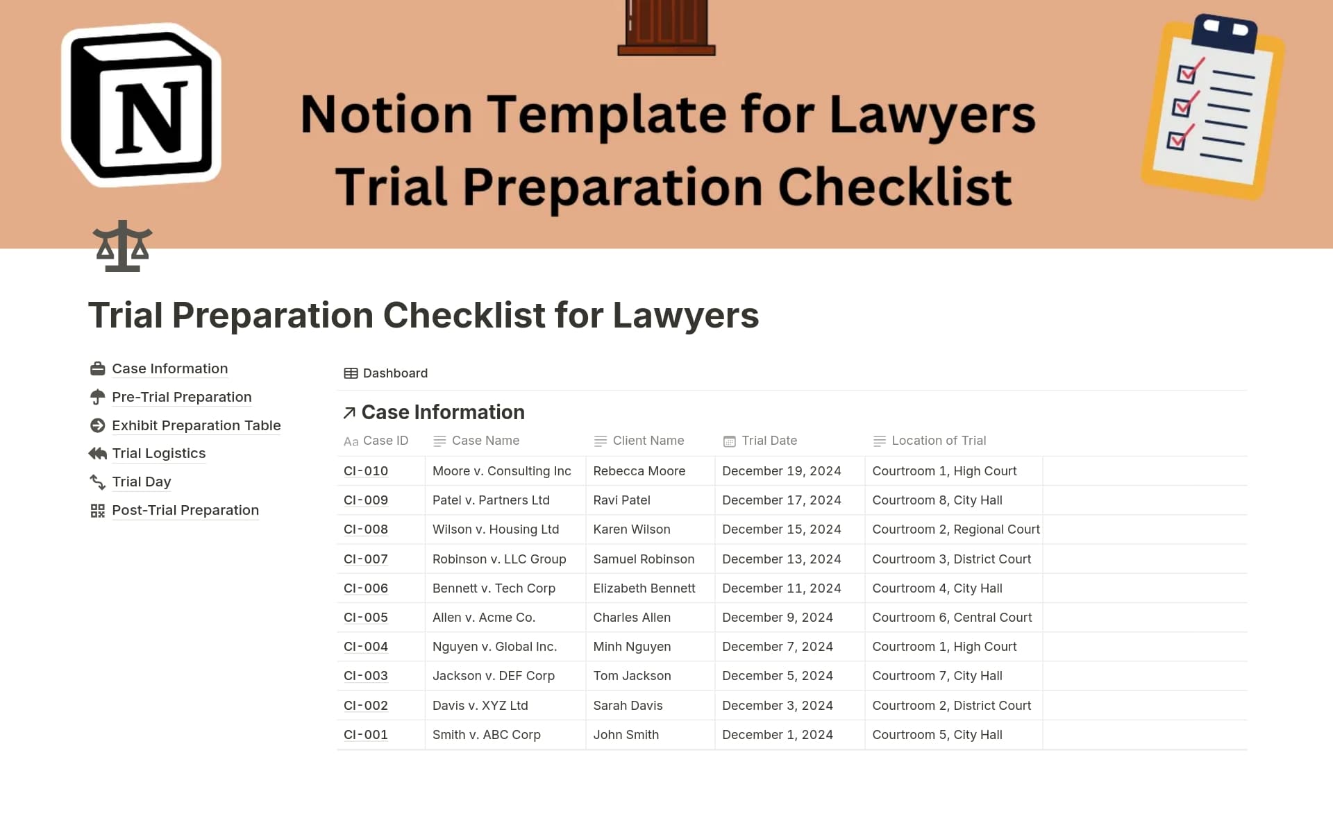 The Notion Template for Lawyer - Trial Preparation Checklist is a comprehensive tool designed to help legal teams stay organized and efficient throughout the entire trial process. It is divided into several key sections: