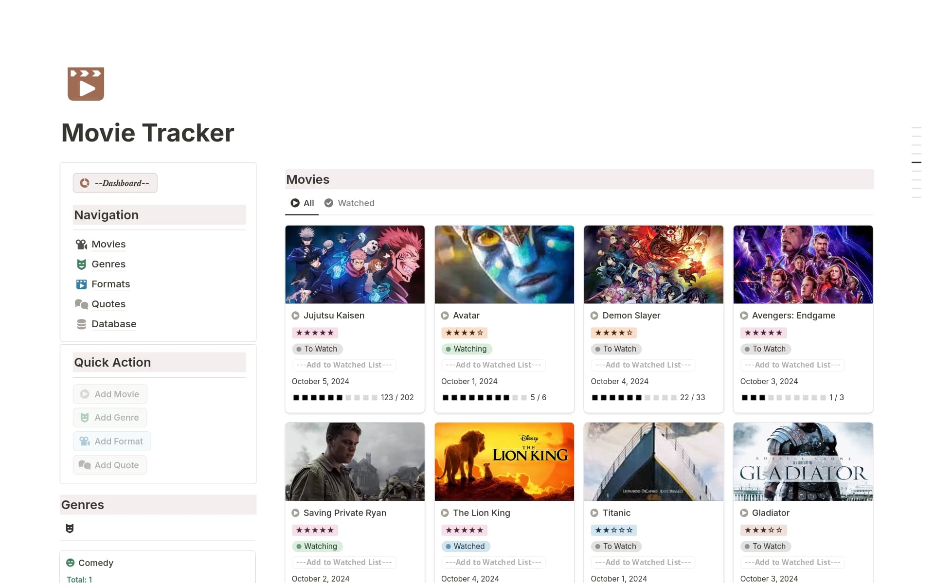 Alternatives 1080p Tv Shows Online Free 123movies Alternatives Now