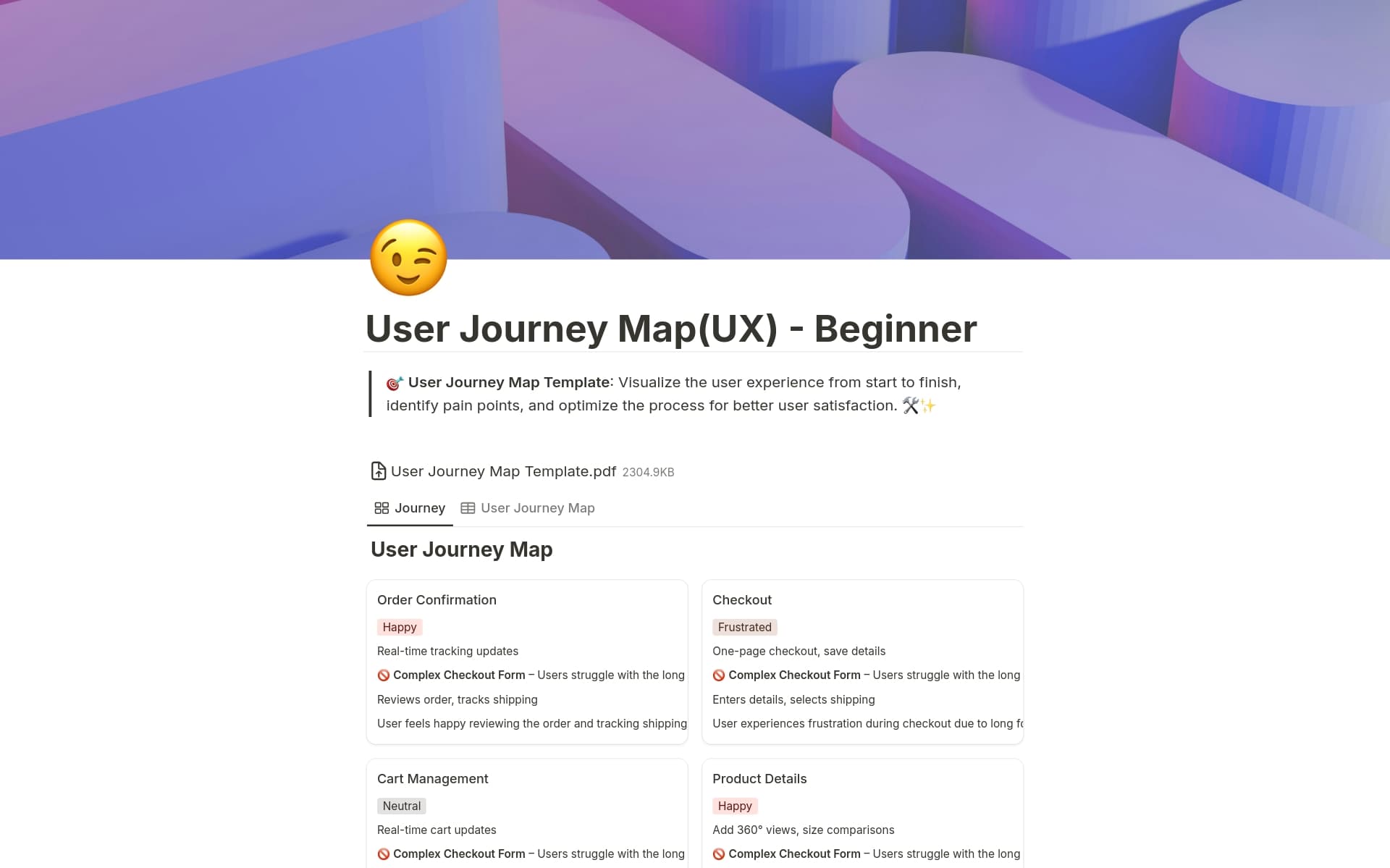 User Journey Map - UX & Product Template by Echoes of Panda🐼 | Notion ...