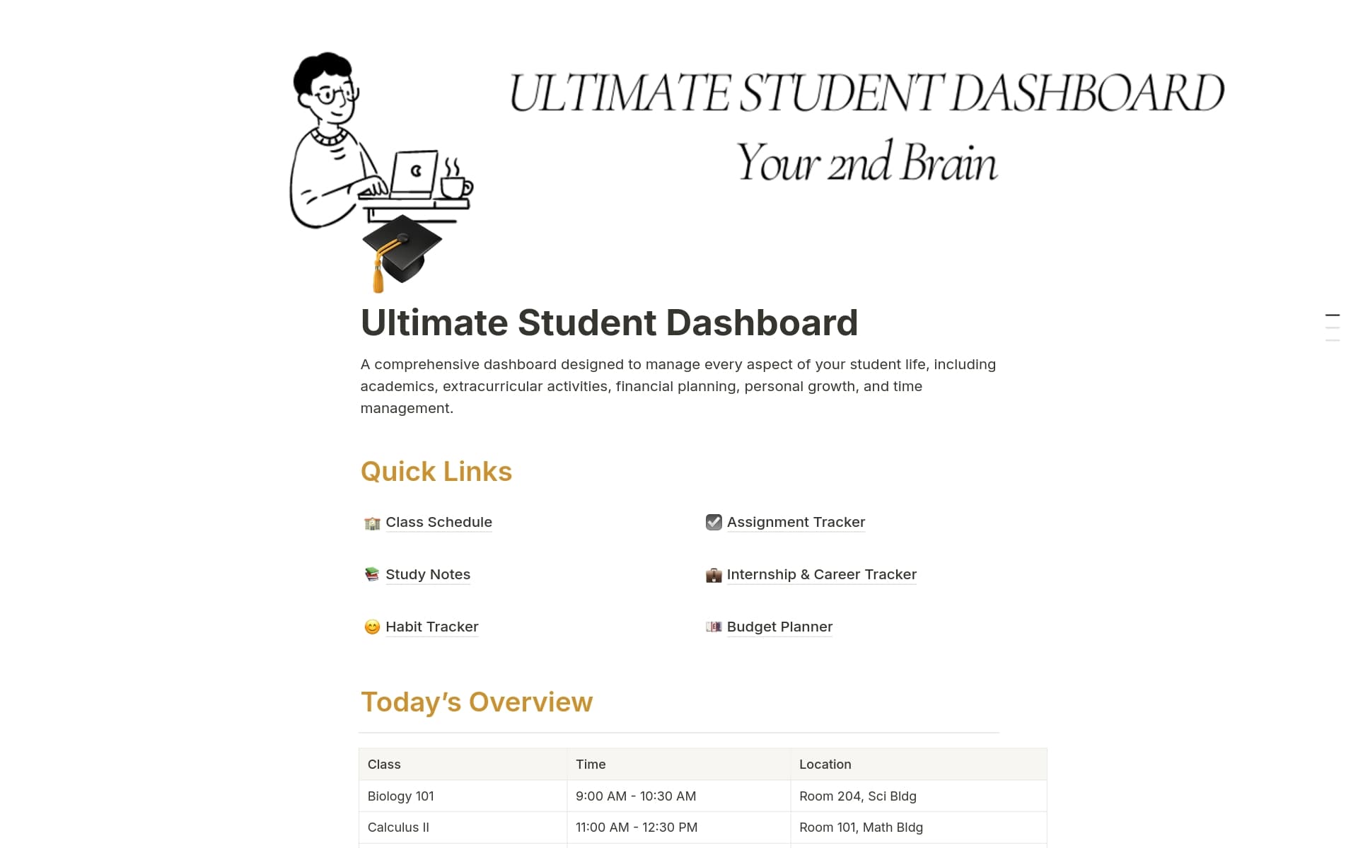 campus-leader-dashboards-to-kickstart-your-semester的图片